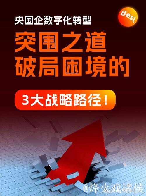突围策略！3层关键调整解决三核内耗与快攻乏力